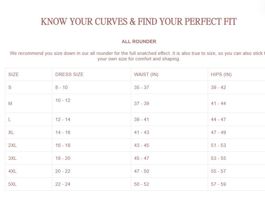 The All Rounder | Nude