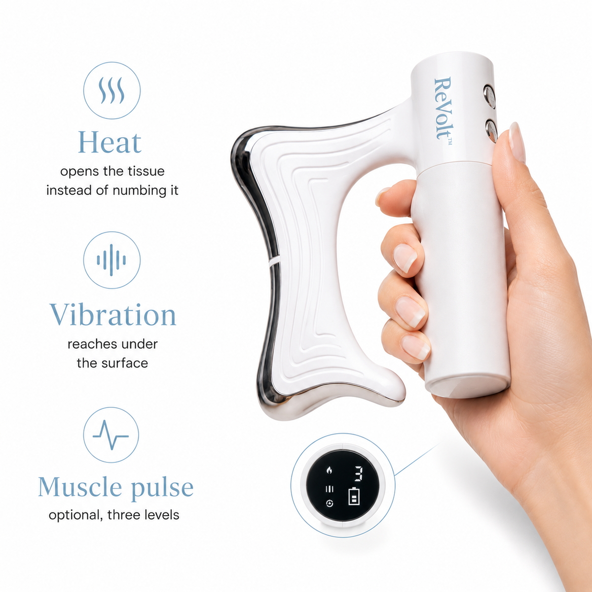 ReVolt™ —Recover Your Legs After a 12-Hour Shift In 5 Minutes