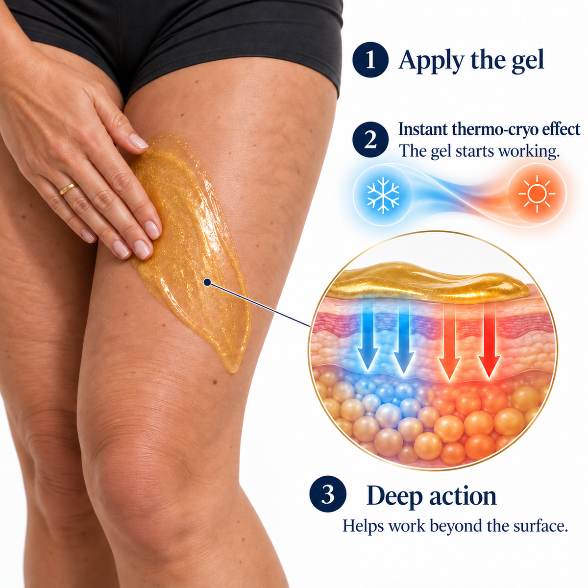 RV™ Cryo-Thermo Gold Firming Gel — Transform Your Skin. Take Back Control. Your Nightly Skin Ritual.